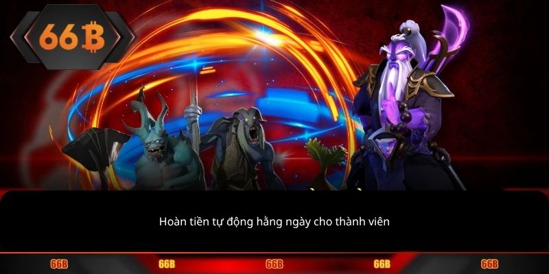 Hoàn tiền tự động hằng ngày cho thành viên
